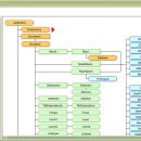 ▷AutoCAD ActiveX & VBA Reference 도움말 이미지