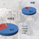 행정09 이미지