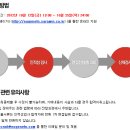 유진투자증권(주) 이미지