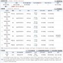 깊이울 모텔 이미지