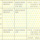 주식회사 하나자산신탁 이미지
