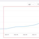 광주병원 이미지