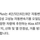 에이티에프 이미지
