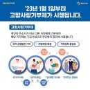 예산군, 올해부터 고향사랑기부제 본격 시행