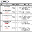 대기산업 티스토리