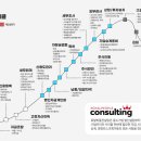 세무법인세종TSI 이미지