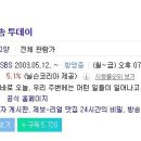 석전동271 이미지