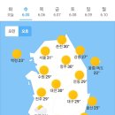 6월 5일 수요일 날씨 이미지