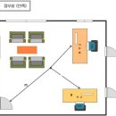 풍수지리 이미지