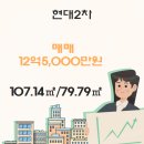 고려산업가스(주) - 17367 | 고려산업가스(주)