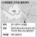 대화물류 이미지