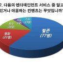 135뮤직 이미지