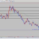 우주솔라2 태양광발전소 이미지