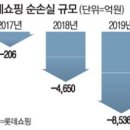 프랜스타