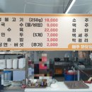 동네생불고기