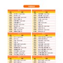 마포씨엠에스학원 이미지