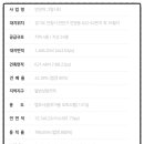 나경종합건설(주) 네이버블로그