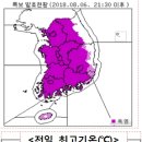 경상북도, “폭염”특보 및 대처상황-8월7일(화) 07:00 현재 이미지