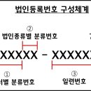 합명회사중앙 티스토리