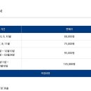 세븐스타 이미지