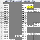 2부배치표 -- 수정 -- 근무 박현정님까지, 시간 재확인하세요 이미지