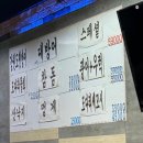 [천안 맛집] 천안횟집 추천_소주향기는바람에날리고_대방어_내돈내산