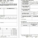 금성제책사