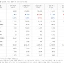 주식회사 대주축산 농업회사법인