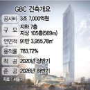마천루 이미지