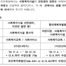 (공통 교육안내) 2024년 한국보건복지인재원 신규 이러닝과정 안내 이미지