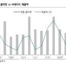 연성상회 이미지