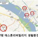 리버빌리지