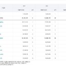 옥계2공단로-14 이미지