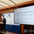 지에스리테일주 이미지