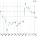 주식회사에스디파트너스 이미지