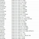 송호한의원 이미지