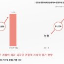 청도스카이 오피스텔 이미지