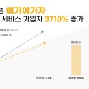 가자 박물관으로(상반기) 이미지