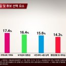 영주시장 이미지