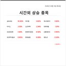 보성약품 이미지