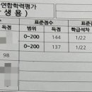 인천세원고등학교 이미지