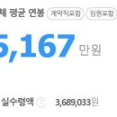 키스톤엔지니어링 이미지