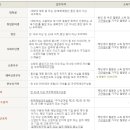 서창LH14단지아파트 이미지