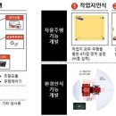 병우축산 뉴시스