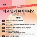 [유튜브결산] 올해 최고 인기 뮤직비디오 2년 연속 1위🎉 이미지