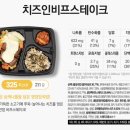 [주간밥상]20.07.4주.2인가족 식비 / 반칙도시락 후기