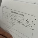 용기 행정사사무소 이미지