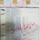 대성차량
