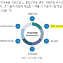 타이어뱅크 주식회사 이미지