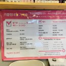 러블림네일
